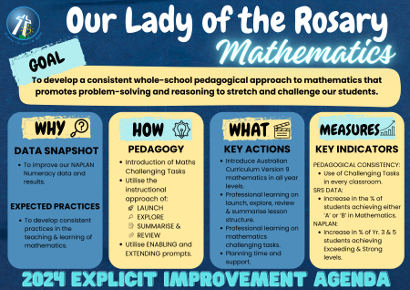 EIA - Maths sml.png